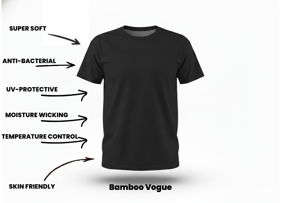 image comparison before