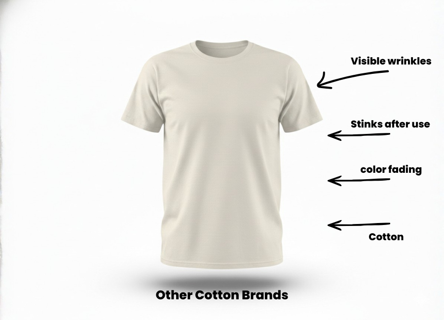 image comparison after